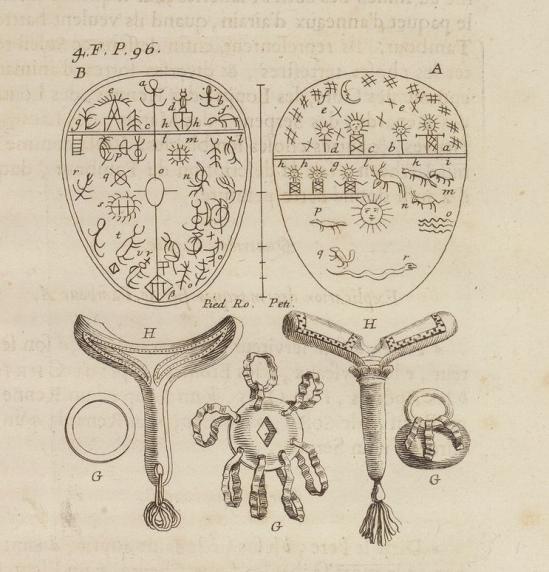 Histoire de la Laponie, sa description, l'origine, les moeurs, la maniere de vivre de ses habitans, leur religion, leur magie, & les choses rares du païs par Johannes Gerhard Scheffer (1621-1679) (planche avec tambours)